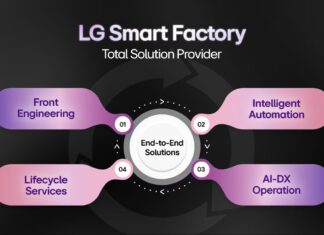 إل جي: خبرة في المصانع الذكية وطموح للريادة العالمية بحلول 2030